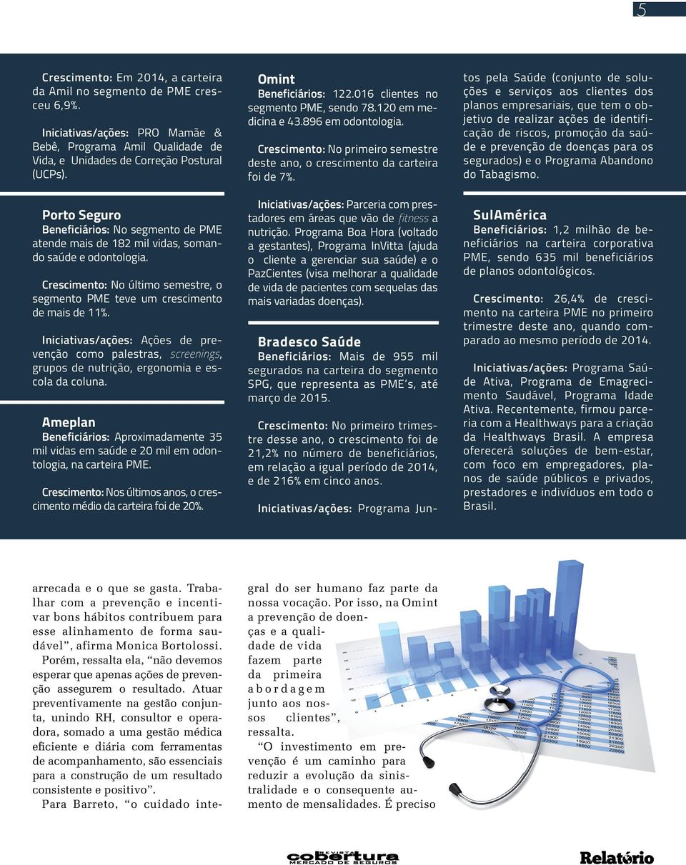 Iniciativas/ações: Ações de prevenção como palestras, screenings, grupos de nutrição, ergonomia e escola da coluna.