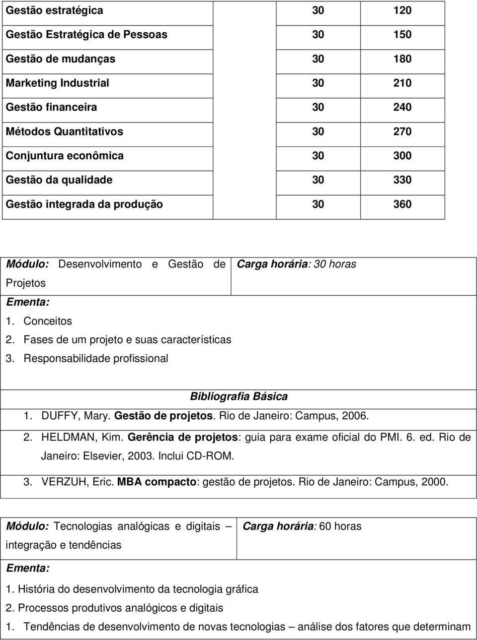 Responsabilidade profissional Carga horária: 30 horas Bibliografia Básica 1. DUFFY, Mary. Gestão de projetos. Rio de Janeiro: Campus, 2006. 2. HELDMAN, Kim.