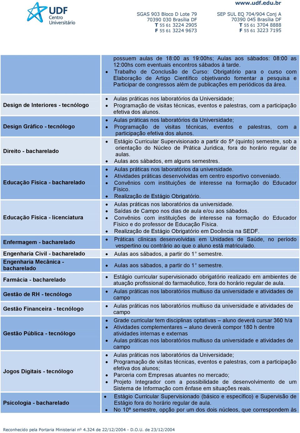 Design de Interiores - tecnólogo Design Gráfico - tecnólogo Direito - bacharelado Aulas práticas nos laboratórios da Universidade; Programação de visitas técnicas, eventos e palestras, com a