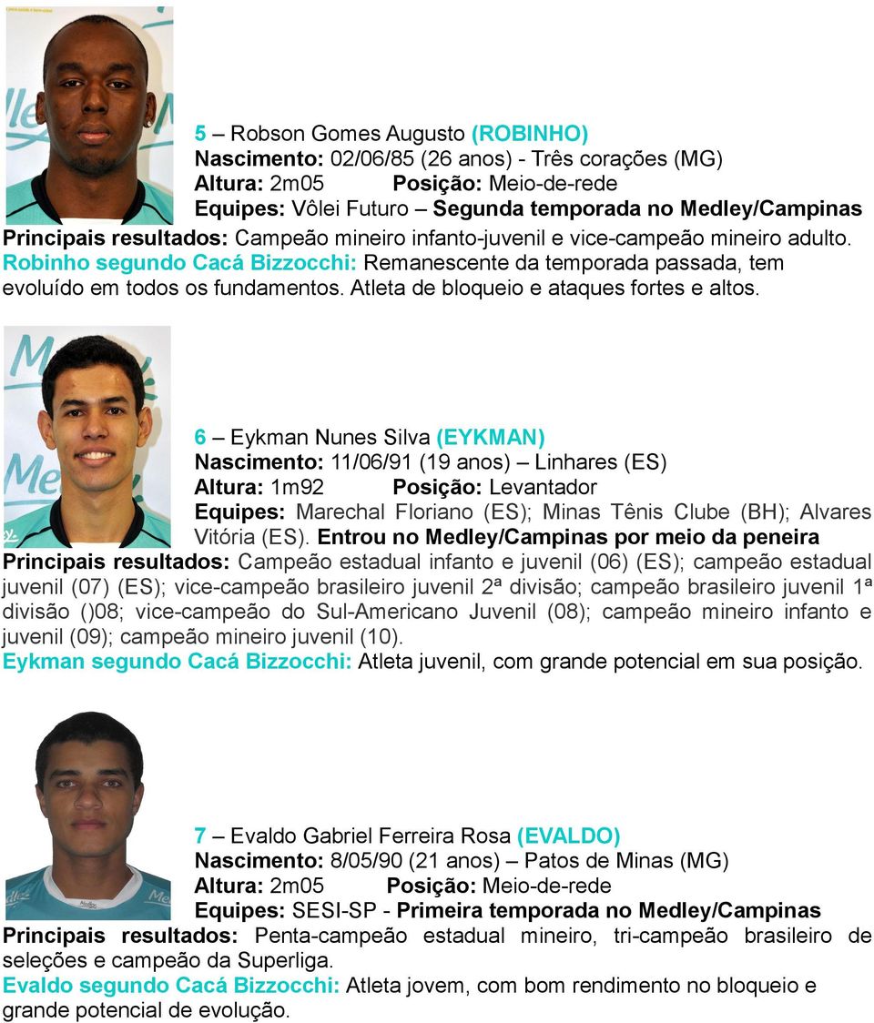 6 Eykman Nunes Silva (EYKMAN) Nascimento: 11/06/91 (19 anos) Linhares (ES) Altura: 1m92 Posição: Levantador Equipes: Marechal Floriano (ES); Minas Tênis Clube (BH); Alvares Vitória (ES).