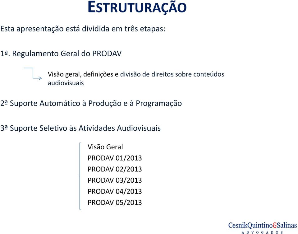 conteúdos audiovisuais 2ª Suporte Automático à Produção e à Programação 3ª Suporte