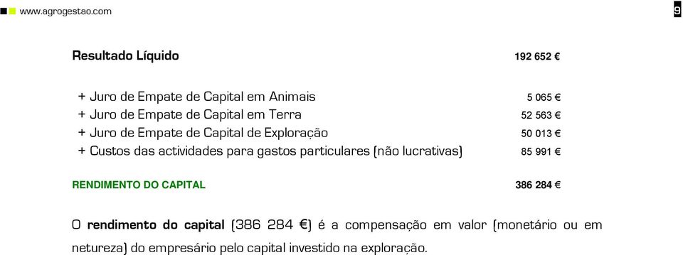 em Terra 52 563 + Juro de Empate de Capital de Exploração 50 013 + Custos das actividades para gastos