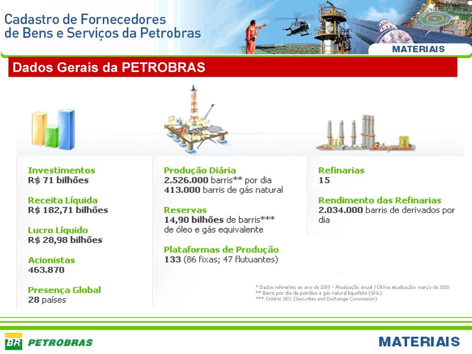 PETROBRAS