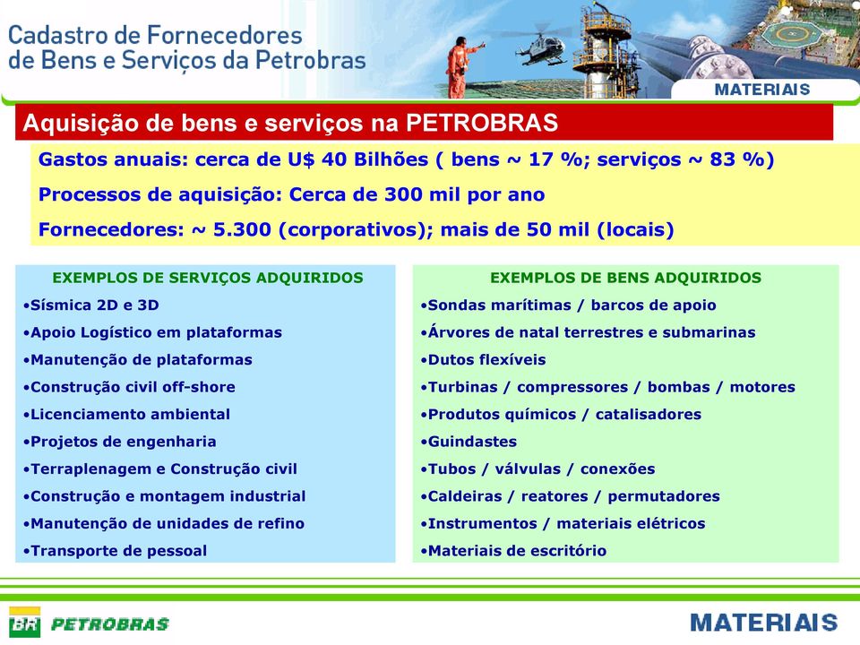 Projetos de engenharia Terraplenagem e Construção civil Construção e montagem industrial Manutenção de unidades de refino Transporte de pessoal EXEMPLOS DE BENS ADQUIRIDOS Sondas marítimas / barcos