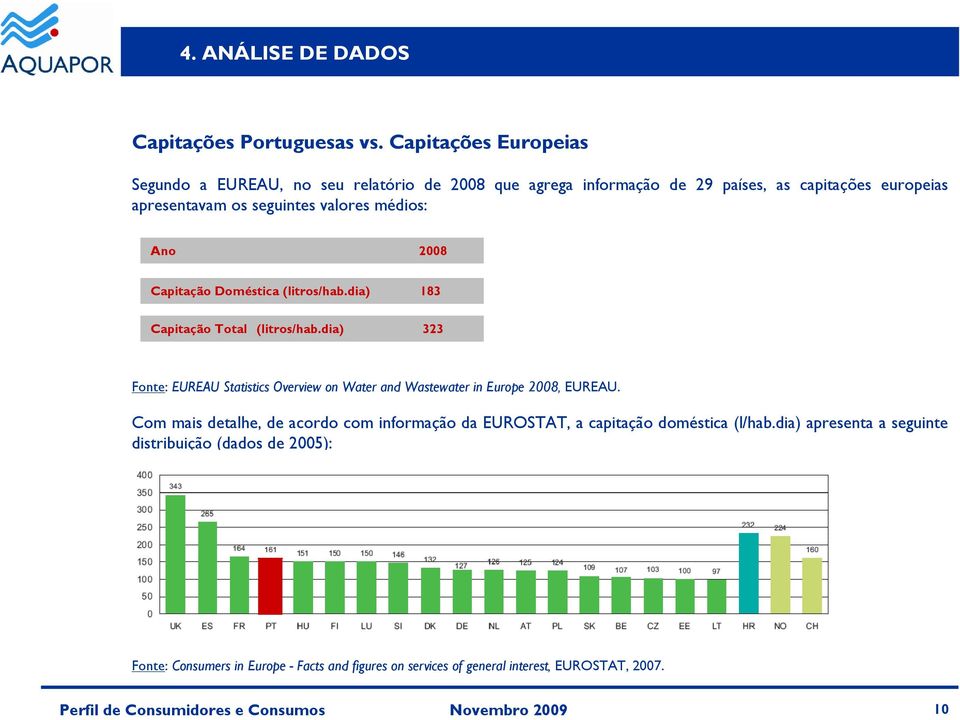 Ano 2008 Capitação Doméstica (litros/hab.dia) 183 Capitação Total (litros/hab.dia) 323 Fonte: EUREAU Statistics Overview on Water and Wastewater in Europe 2008, EUREAU.