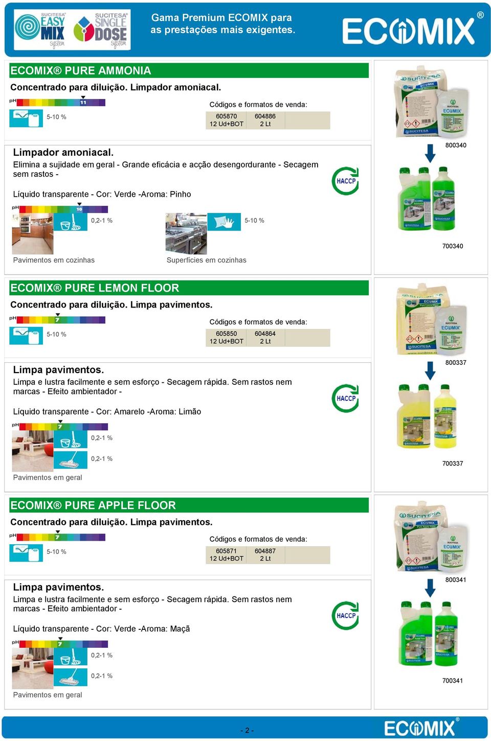 cozinhas ECOMIX PURE LEMON FLOOR Concentrado para diluição. Limpa pavimentos. 5-10 % 605850 12 Ud+BOT 604864 Limpa pavimentos. Limpa e lustra facilmente e sem esforço - Secagem rápida.