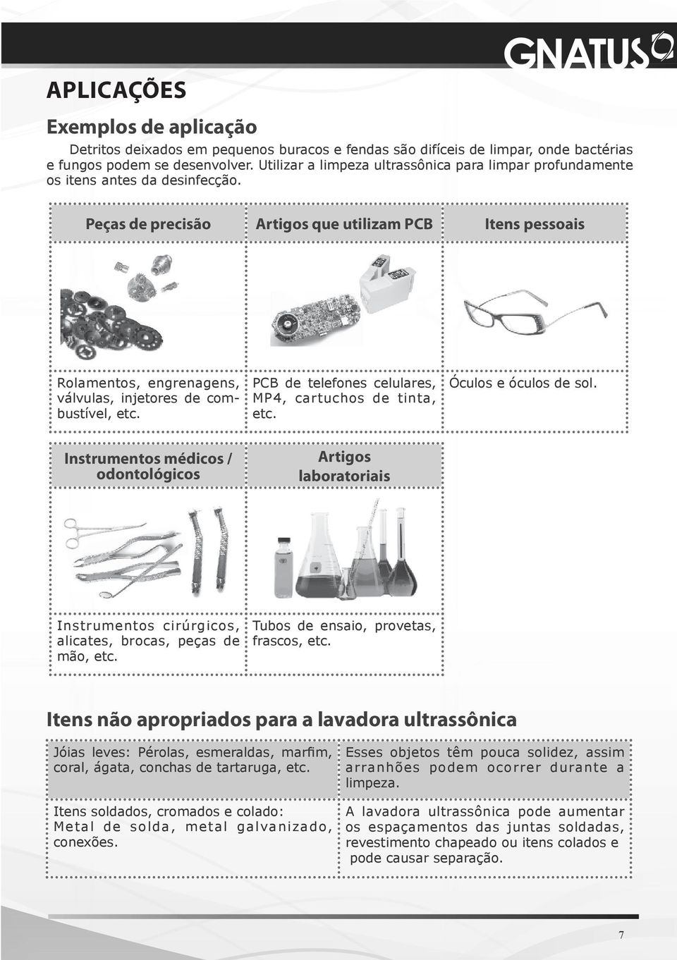 Peças de precisão Artigos que utilizam PCB Itens pessoais Rolamentos, engrenagens, válvulas, injetores de combustível, etc. PCB de telefones celulares, MP4, cartuchos de tinta, etc.