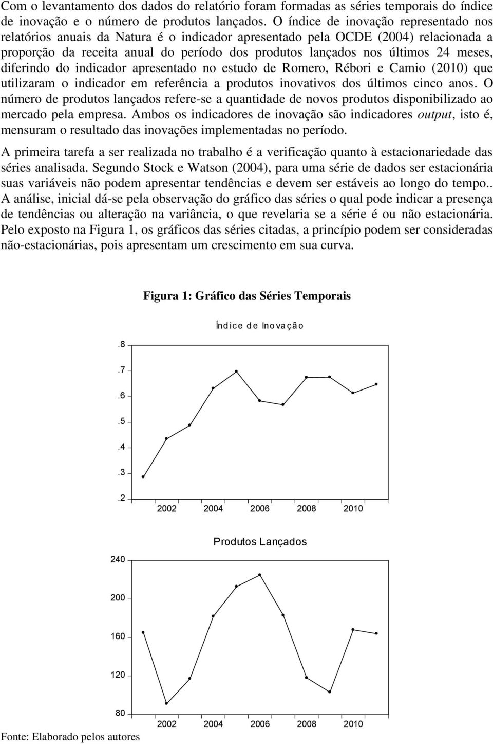 meses, diferindo do indicador apresentado no estudo de Romero, Rébori e Camio ( 2010) que utilizaram o indicador em referência a produtos inovativos dos últimos cinco anos.