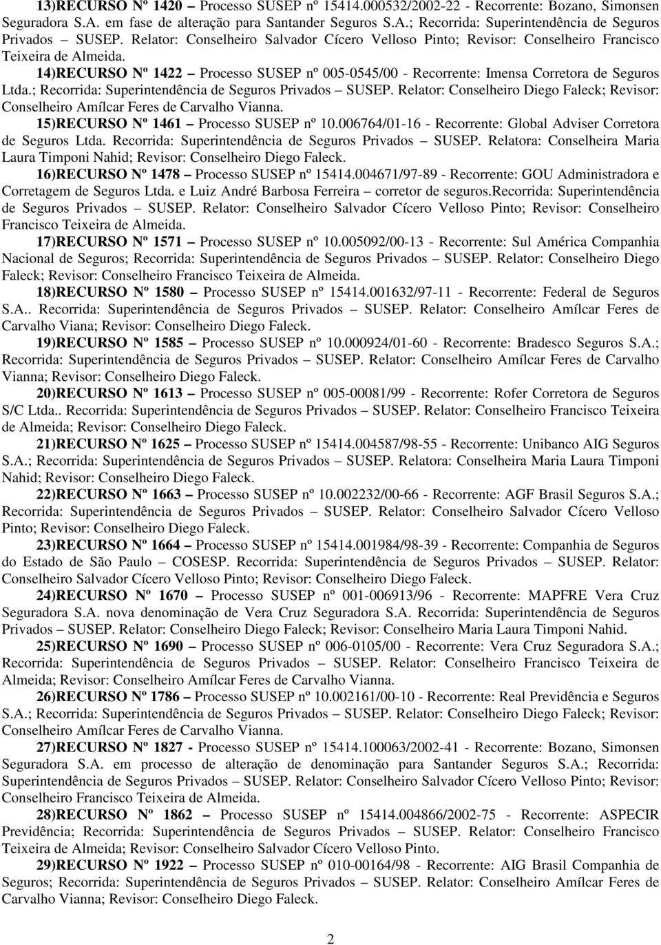 ; Recorrida: Superintendência de Seguros Privados SUSEP. Relator: Conselheiro Diego Faleck; Revisor: Conselheiro Amílcar Feres de Carvalho Vianna. 15)RECURSO Nº 1461 Processo SUSEP nº 10.