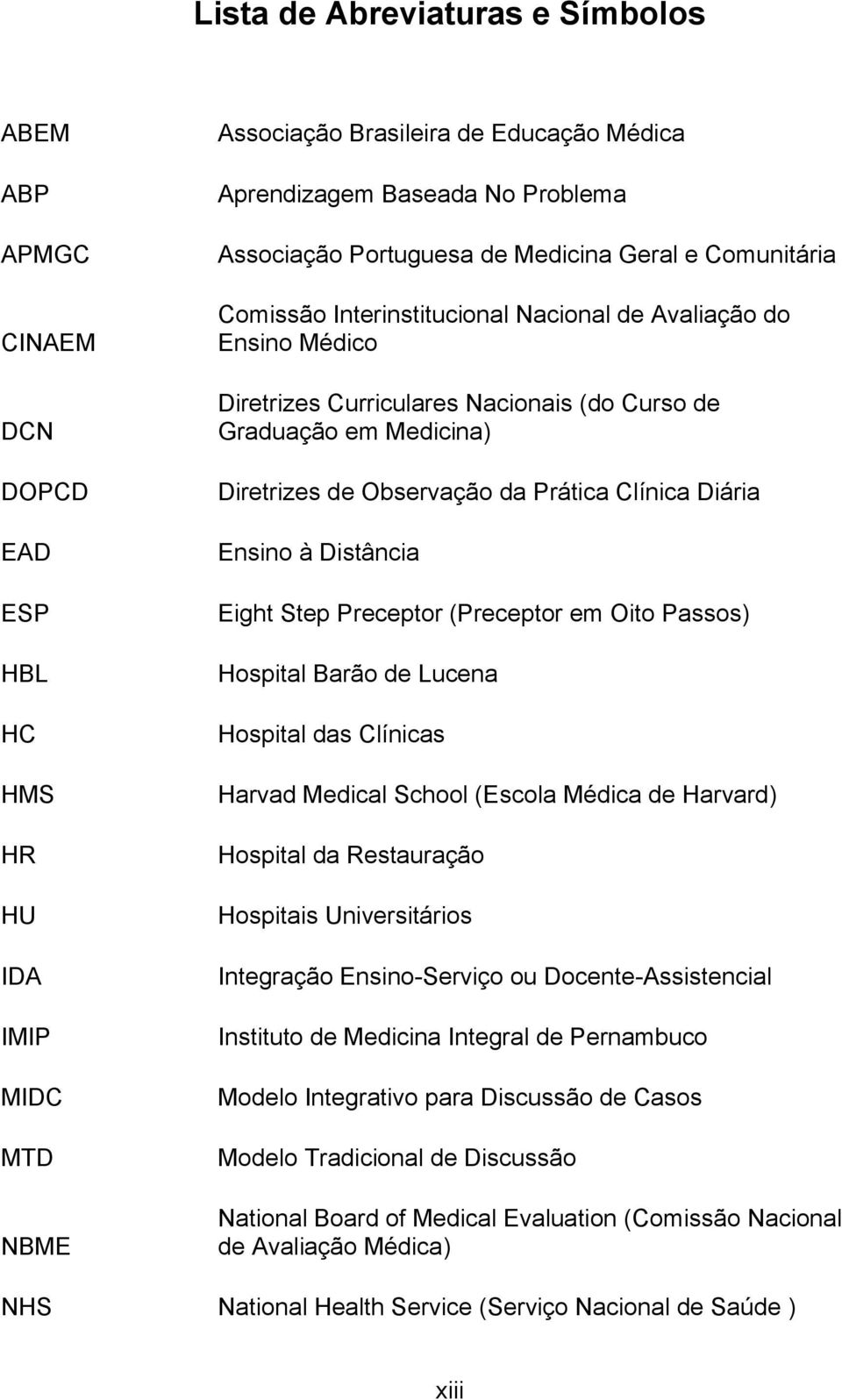 Observação da Prática Clínica Diária Ensino à Distância Eight Step Preceptor (Preceptor em Oito Passos) Hospital Barão de Lucena Hospital das Clínicas Harvad Medical School (Escola Médica de Harvard)