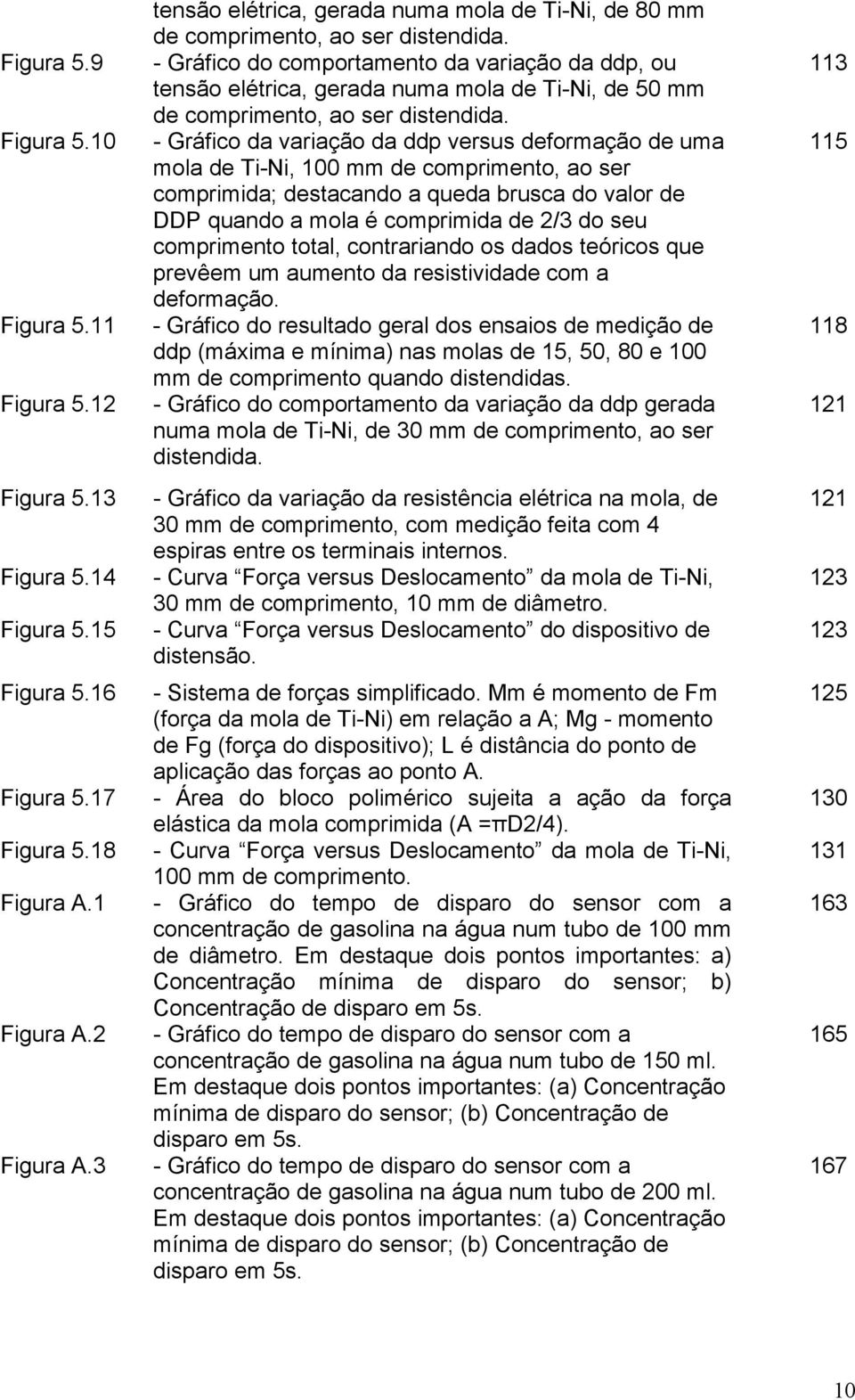 10 - Gráfico da variação da ddp versus deformação de uma mola de Ti-Ni, 100 mm de comprimento, ao ser comprimida; destacando a queda brusca do valor de DDP quando a mola é comprimida de 2/3 do seu