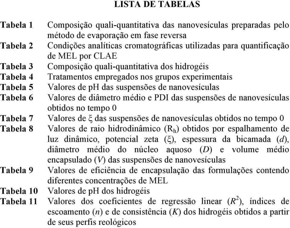 Tabela 6 Valores de diâmetro médio e PDI das suspensões de nanovesículas obtidos no tempo 0 Tabela 7 Valores de ξ das suspensões de nanovesículas obtidos no tempo 0 Tabela 8 Valores de raio