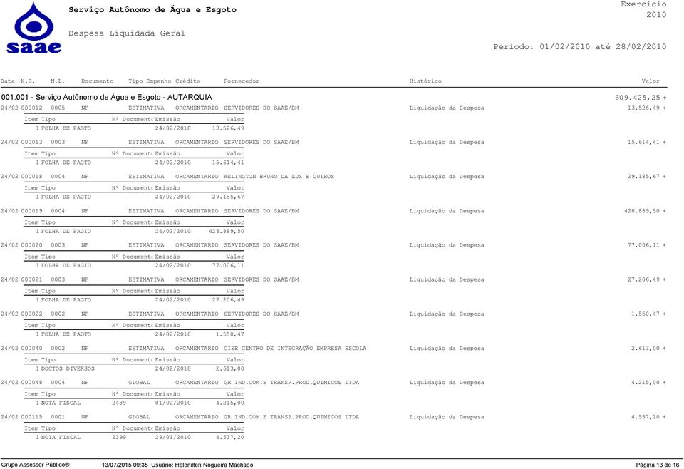 614,41 24/02 000018 0004 NF ESTIMATIVA ORCAMENTARIO WELINGTON BRUNO DA LUZ E OUTROS Liquidação da Despesa 29.185,67 + 1 FOLHA DE PAGTO 24/02/ 29.