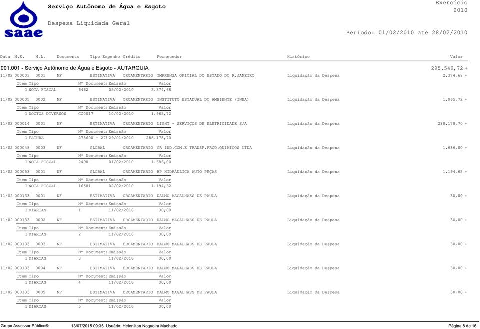 965,72 + 1 DOCTOS DIVERSOS CC0017 10/02/ 1.965,72 11/02 000014 0001 NF ESTIMATIVA ORCAMENTARIO LIGHT - SERVIÇOS DE ELETRICIDADE S/A Liquidação da Despesa 288.