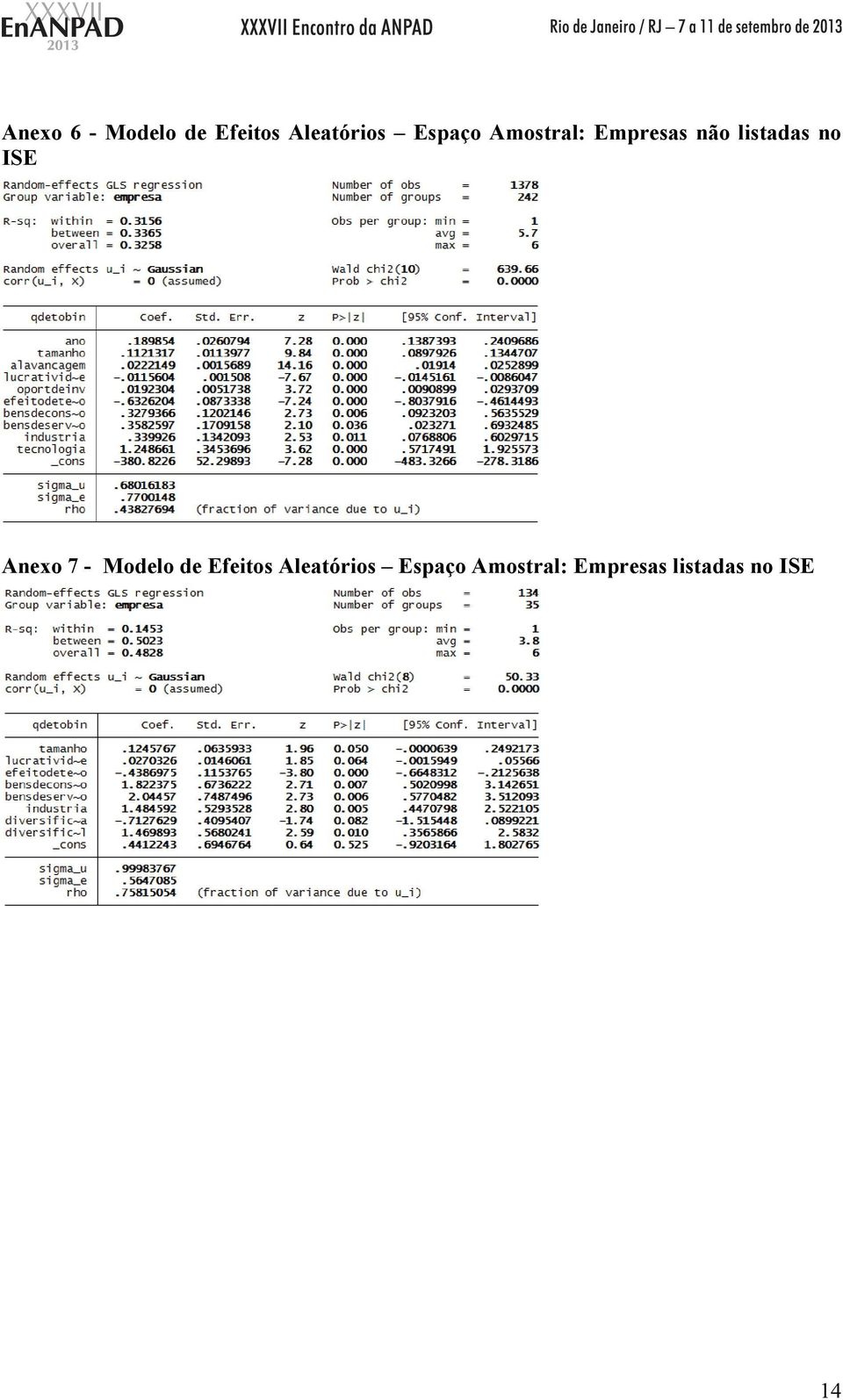 ISE Anexo 7 - Modelo de Efeitos