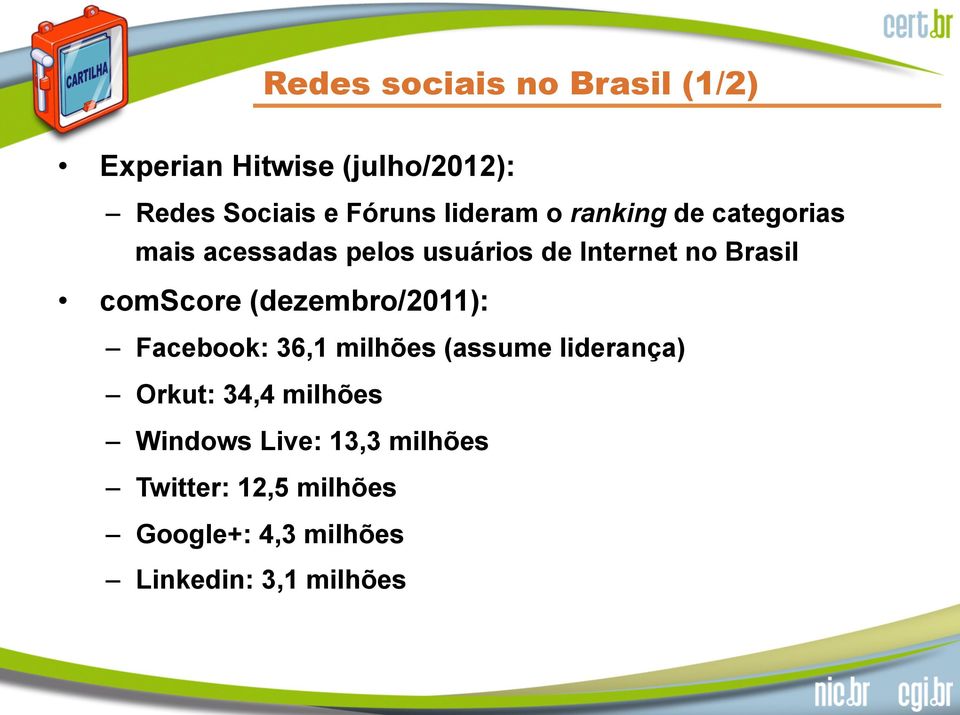 comscore (dezembro/2011): Facebook: 36,1 milhões (assume liderança) Orkut: 34,4
