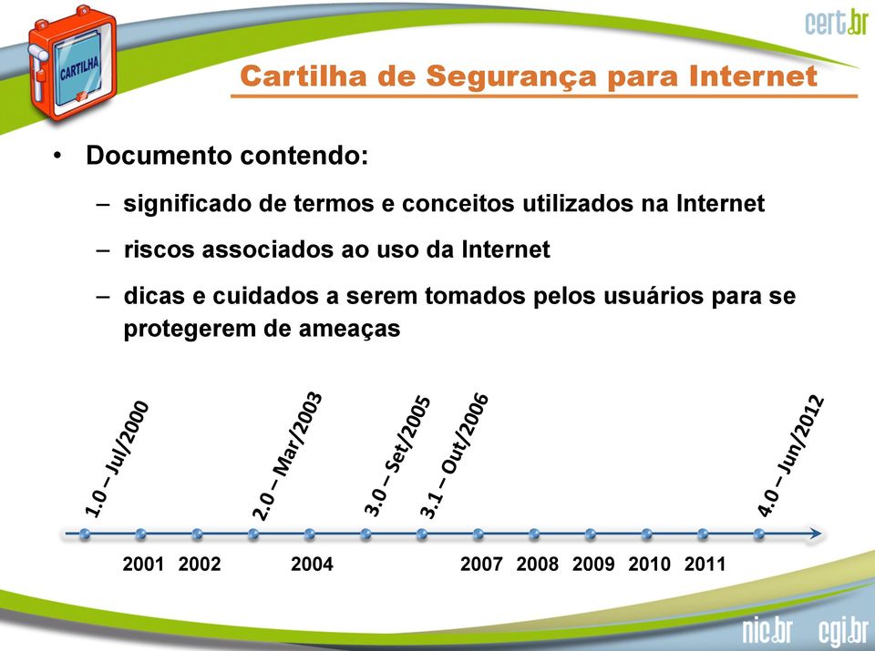 associados ao uso da Internet dicas e cuidados a serem tomados