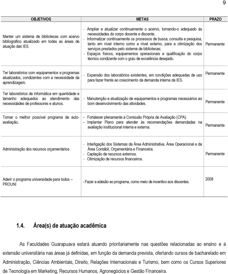 Informatizar continuamente os processos de busca, consulta e pesquisa, tanto em nível interno como a nível externo, para a otimização dos serviços prestados pelo sistema de bibliotecas; Espaços