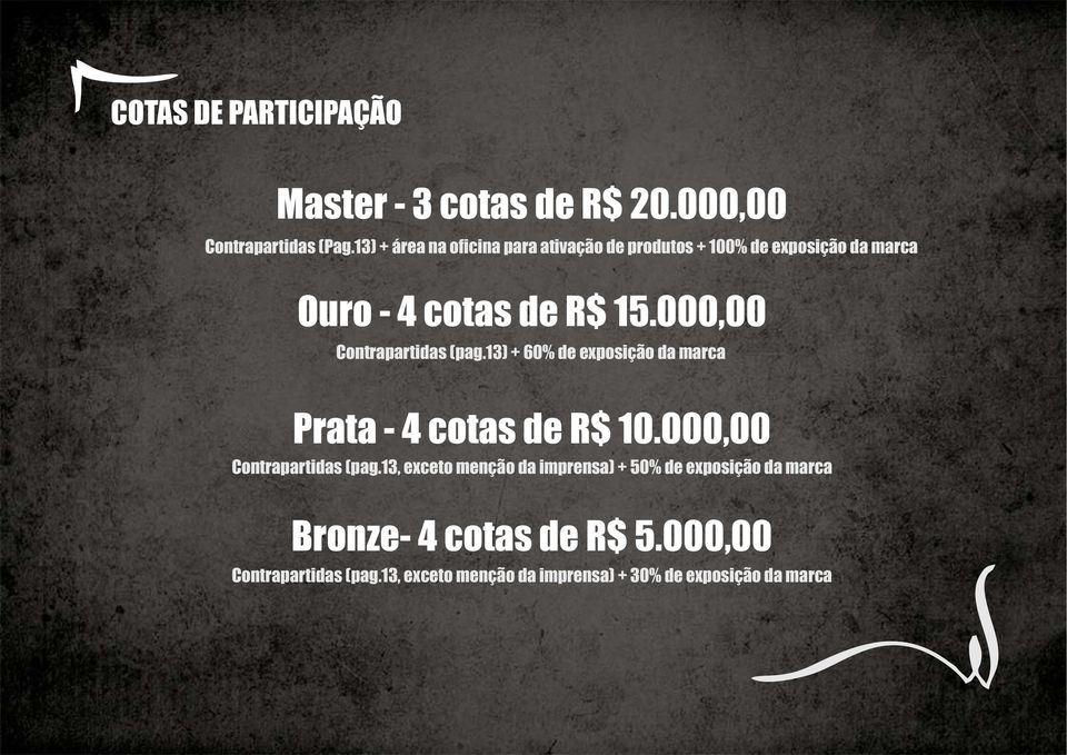 000,00 Contrapartidas (pag.13) + 60% de exposição da marca Prata - 4 cotas de R$ 10.000,00 Contrapartidas (pag.13, exceto menção da imprensa) + 50% de exposição da marca Bronze- 4 cotas de R$ 5.