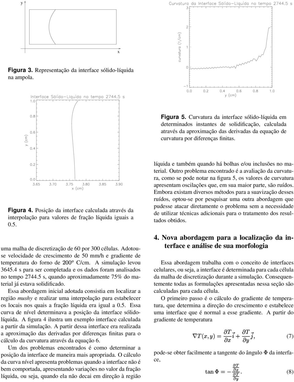 Posição da interface calculada através da interpolação para valores de fração líquida iguais a 0.5. uma malha de discretização de 60 por 300 células.