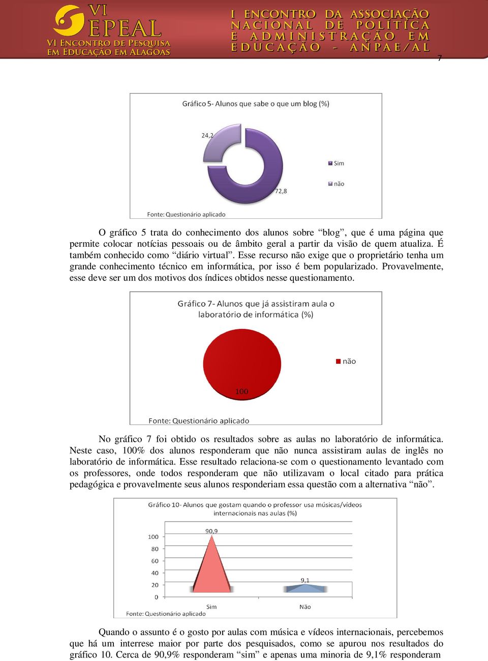 Provavelmente, esse deve ser um dos motivos dos índices obtidos nesse questionamento. No gráfico 7 foi obtido os resultados sobre as aulas no laboratório de informática.