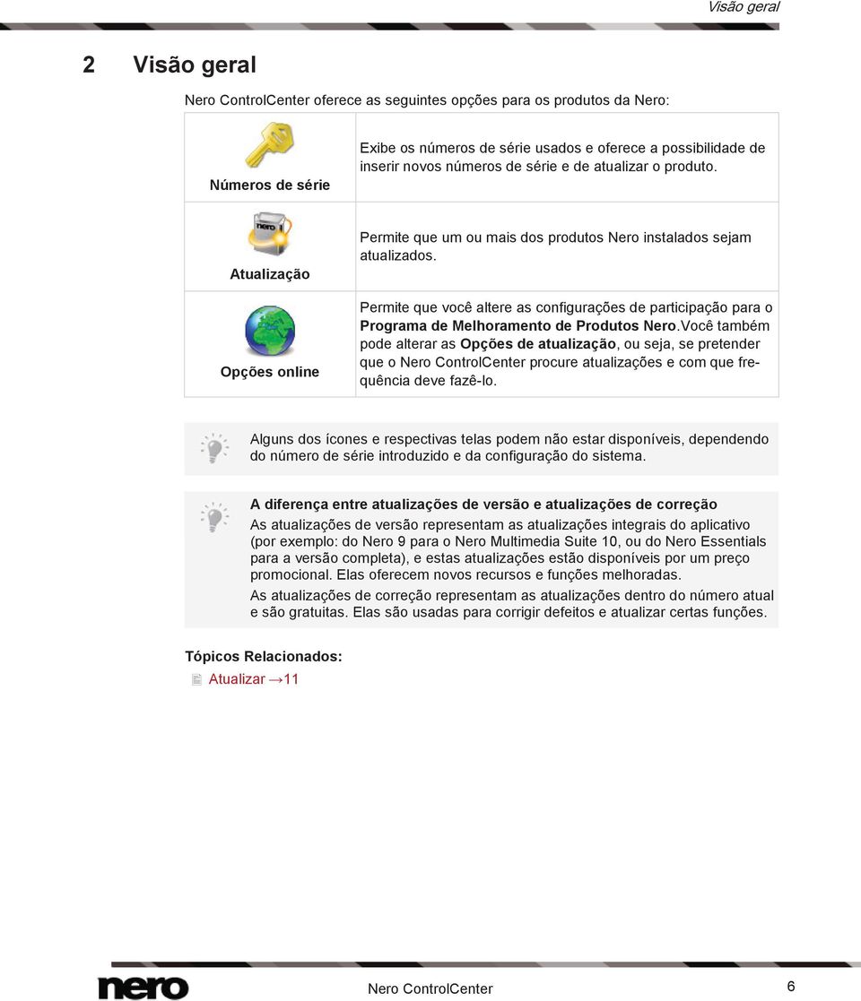 Permite que você altere as configurações de participação para o Programa de Melhoramento de Produtos Nero.