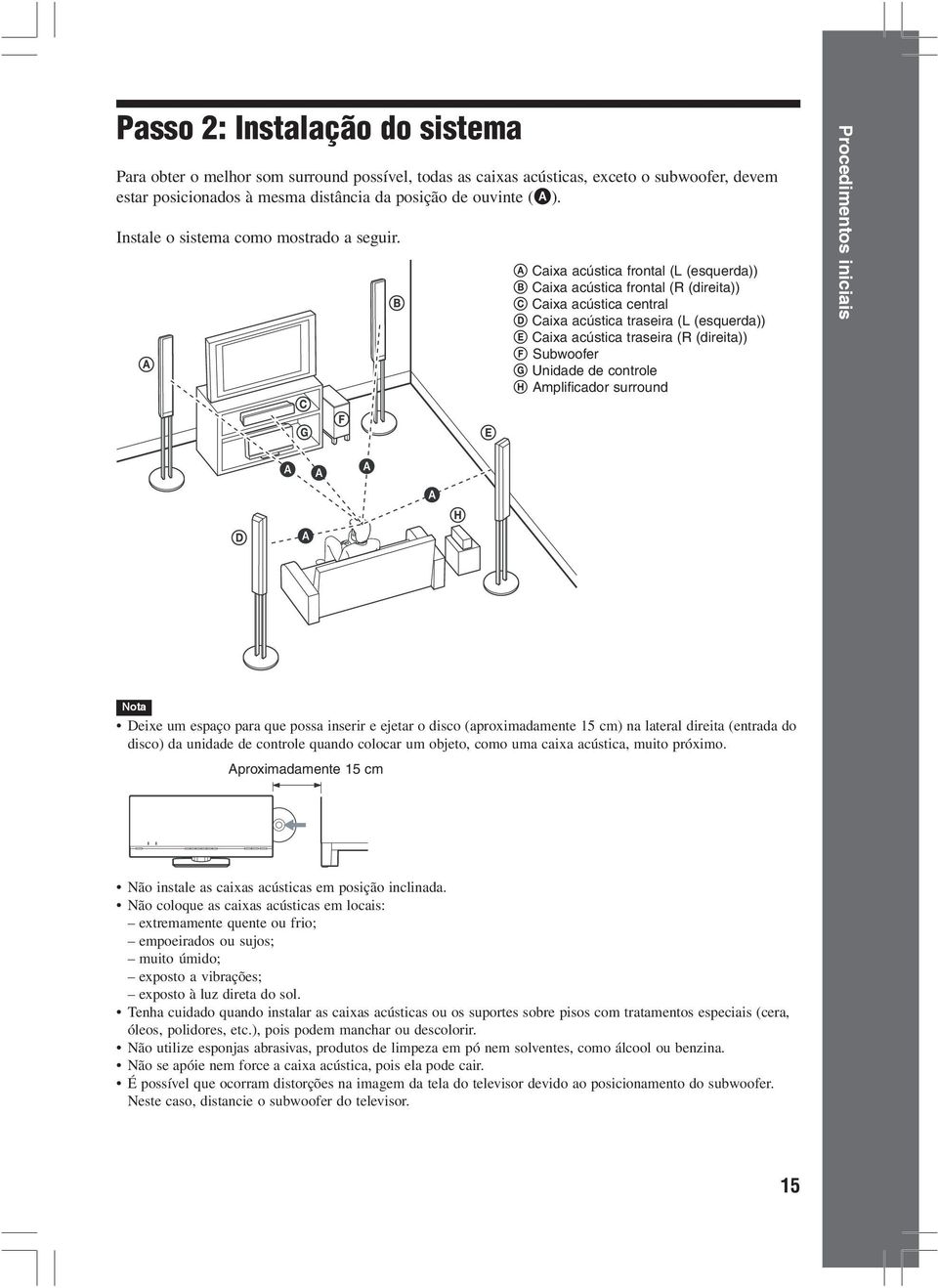 A Caixa acústica frontal (L (esquerda)) B Caixa acústica frontal (R (direita)) C Caixa acústica central D Caixa acústica traseira (L (esquerda)) E Caixa acústica traseira (R (direita)) F Subwoofer G