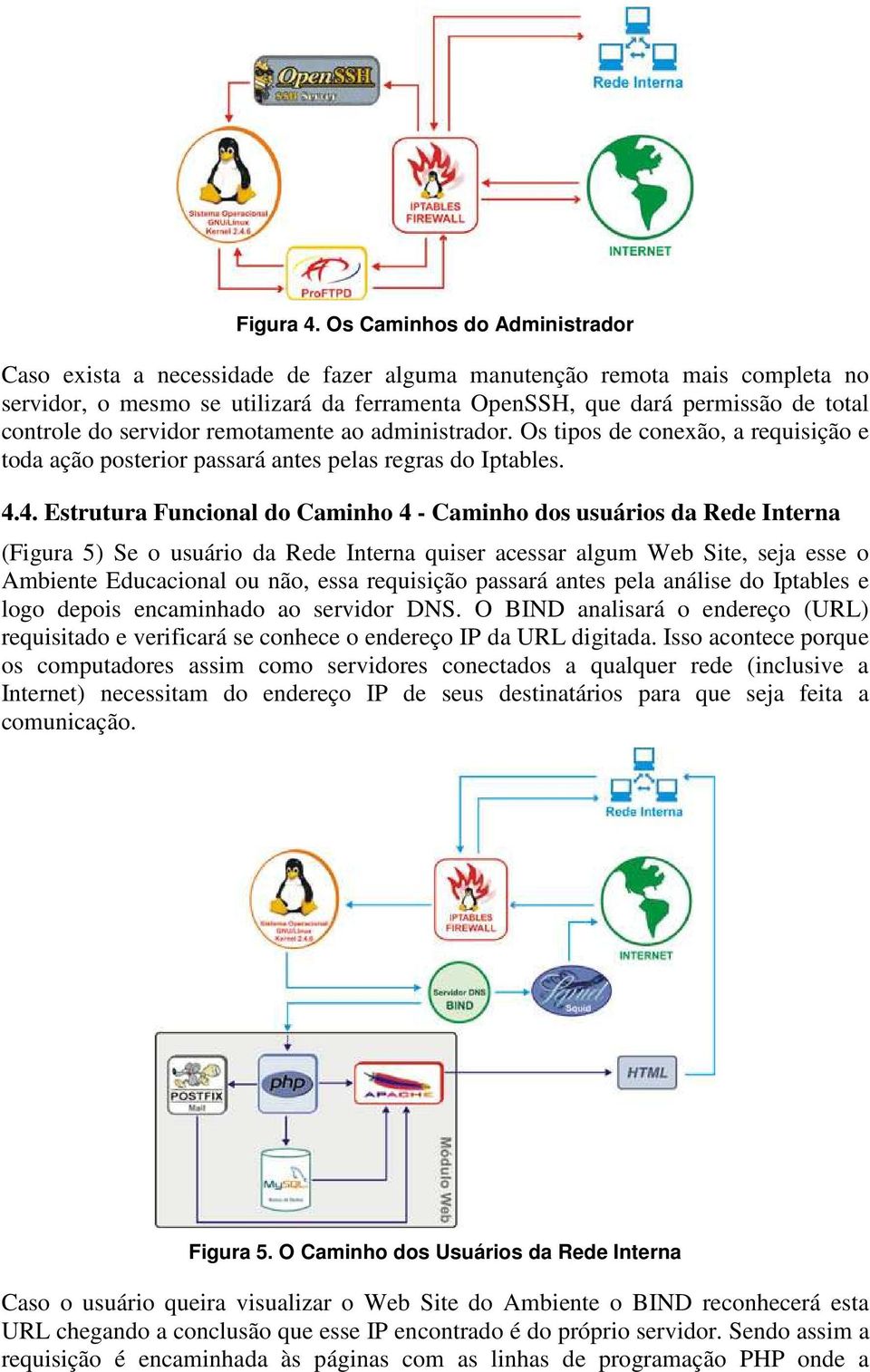 servidor remotamente ao administrador. Os tipos de conexão, a requisição e toda ação posterior passará antes pelas regras do Iptables. 4.