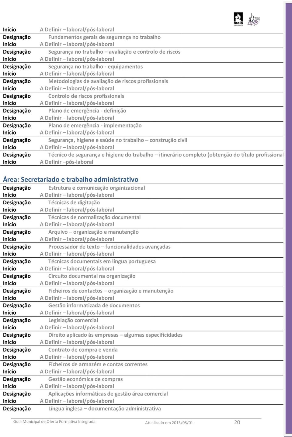 completo (obtenção do título profissional) A Definir pós-laboral Área: Secretariado e trabalho administrativo Estrutura e comunicação organizacional Técnicas de digitação Técnicas de normalização