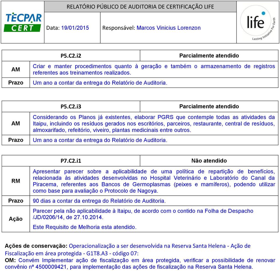 i3 Parcialmente atendido Considerando os Planos já existentes, elaborar PGRS que contemple todas as atividades da Itaipu, incluindo os resíduos gerados nos escritórios, parceiros, restaurante,