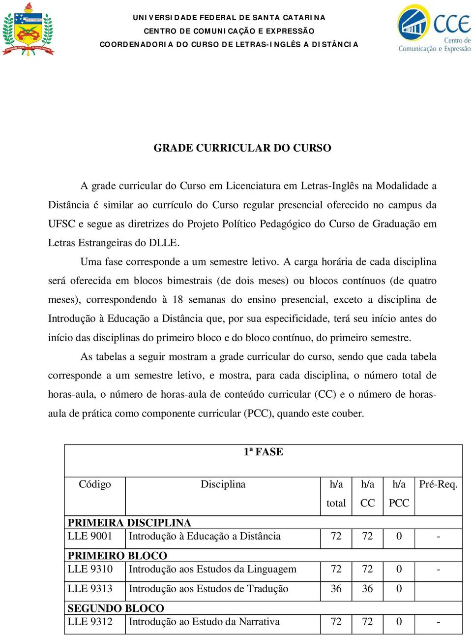 Letras Estrangeiras do DLLE. Uma fase corresponde a um semestre letivo.