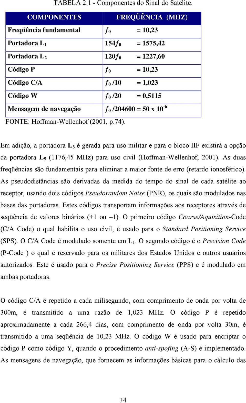 Mensagem de navegação ƒ 0 /204600 = 50 x 10-6 FONTE: Hoffman-Wellenhof (2001, p.74).