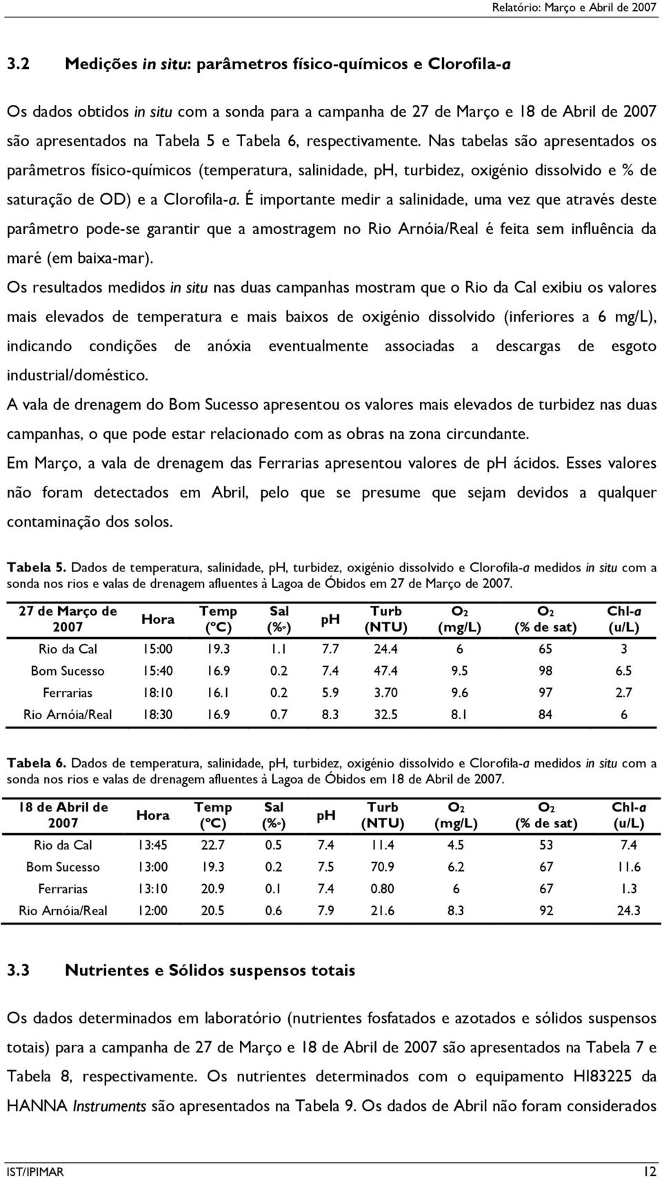 É importante medir a salinidade, uma vez que através deste parâmetro pode-se garantir que a amostragem no Rio Arnóia/Real é feita sem influência da maré (em baixa-mar).