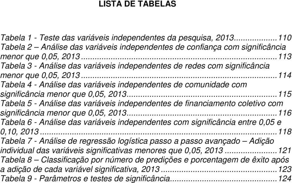 .. 114 Tabela 4 - Análise das variáveis independentes de cmunidade cm significância menr que 0,05, 2013.