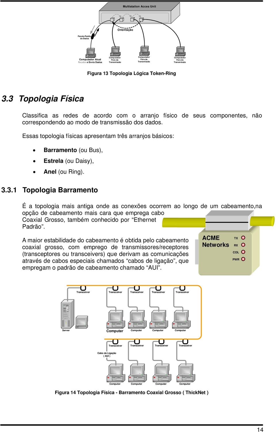 Essas topologia físicas apresentam três arranjos básicos: Barramento (ou Bus), Estrela (ou Daisy), Anel (ou Ring). 3.