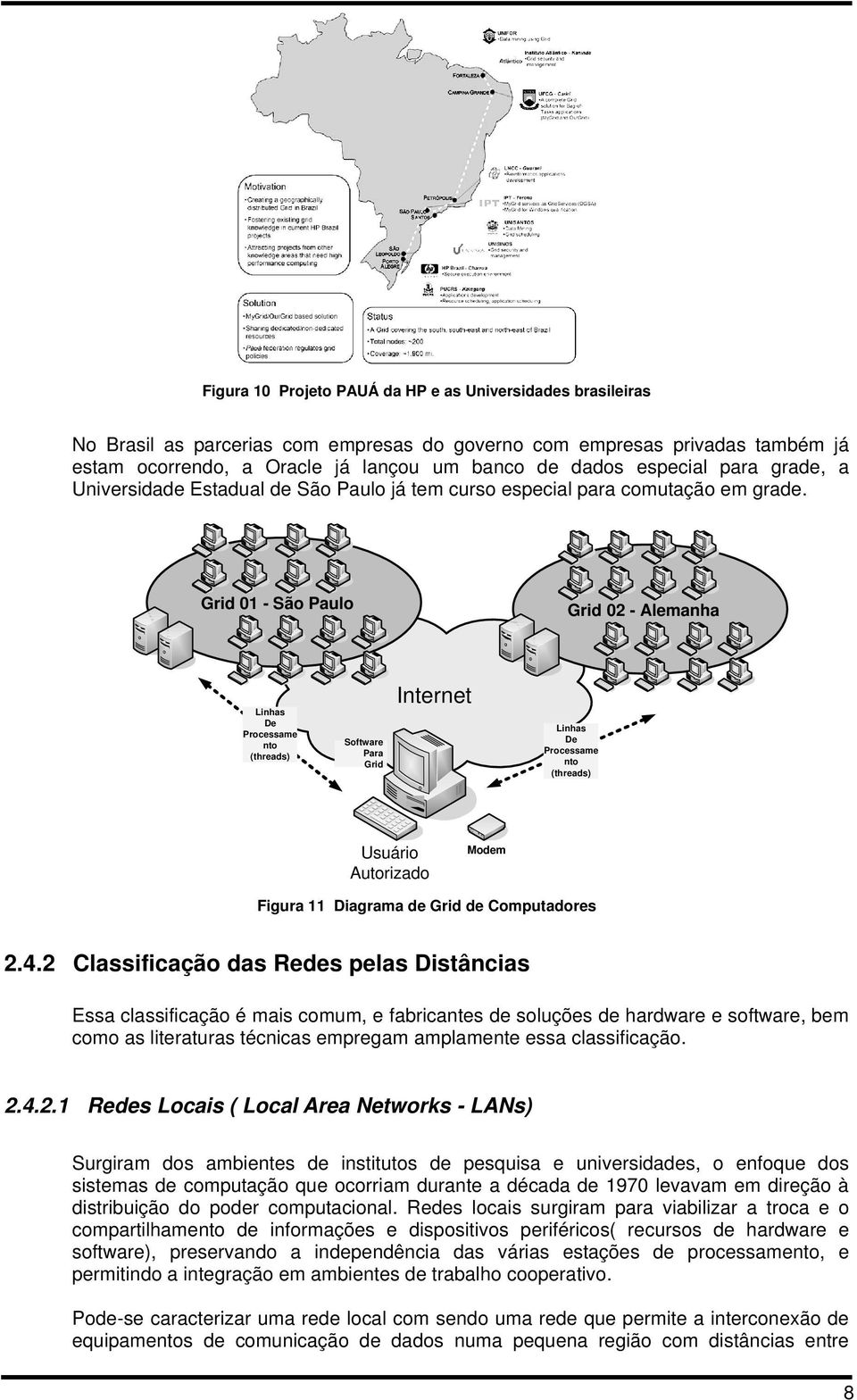 Grid 01 - São Paulo Grid 02 - Alemanha Linhas De Processame nto (threads) Software Para Grid Internet Linhas De Processame nto (threads) Usuário Autorizado Modem Figura 11 Diagrama de Grid de es 2.4.