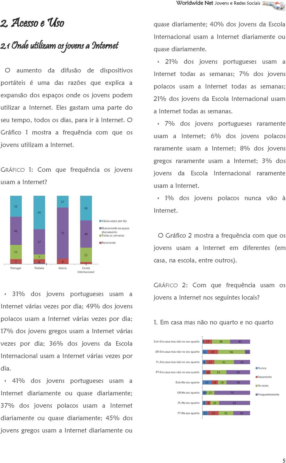 quase diariamente; 40% dos jovens da Escola Internacional usam a Internet diariamente ou quase diariamente.