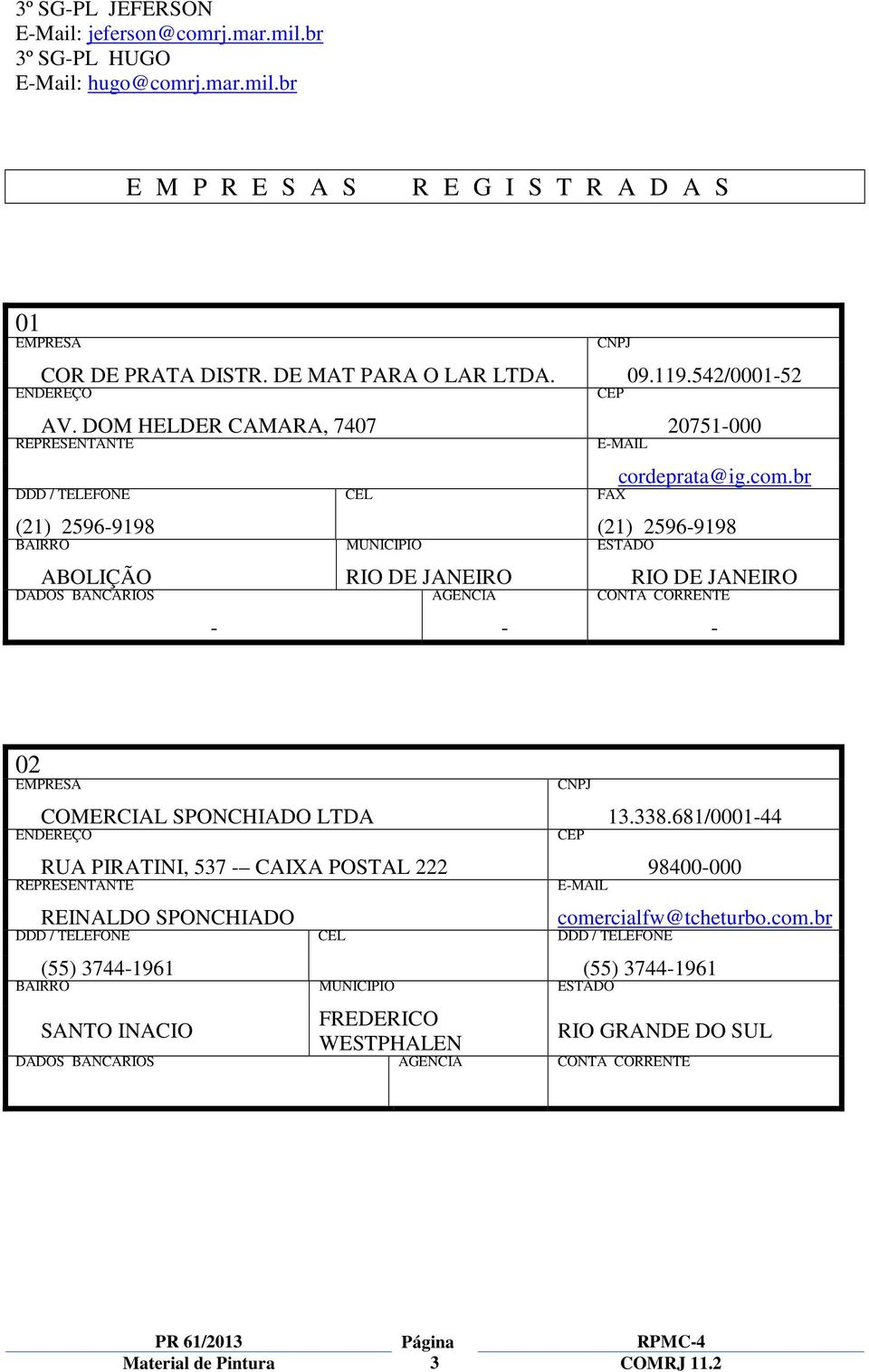 br (21) 2596-9198 (21) 2596-9198 ABOLIÇÃO RIO DE JANEIRO RIO DE JANEIRO - - - 02 COMERCIAL SPONCHIADO LTDA 13.338.