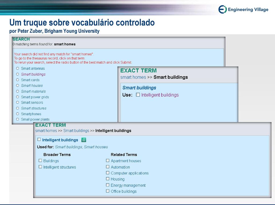 controlado por