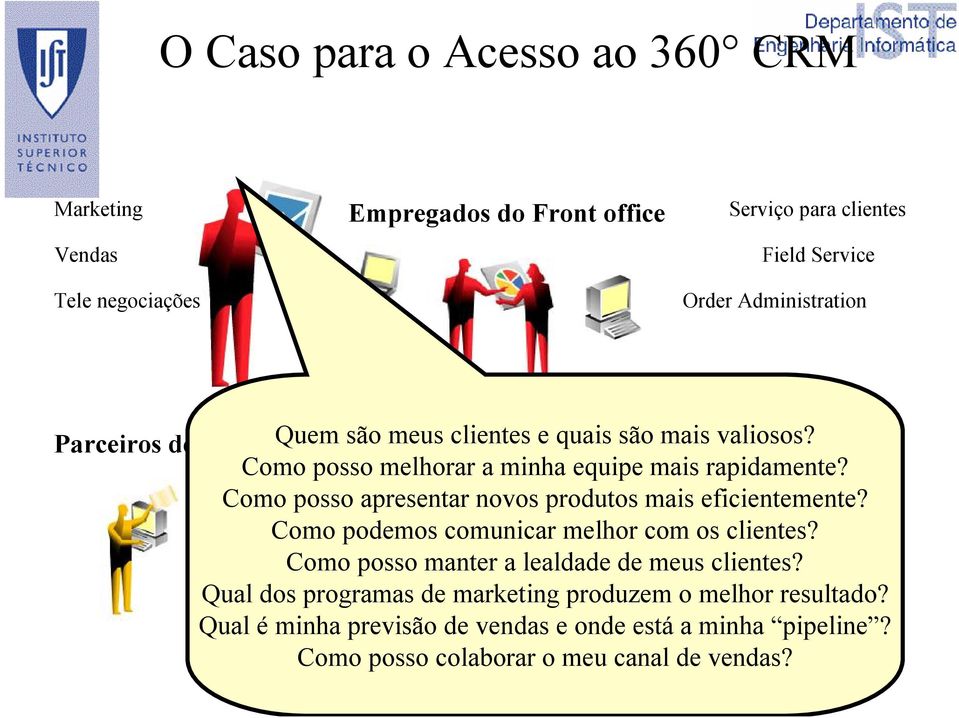 Como posso apresentar novosprodutosmaiseficientemente? Como podemoscomunicar melhor com osclientes? Como posso manter a lealdadede meusclientes?