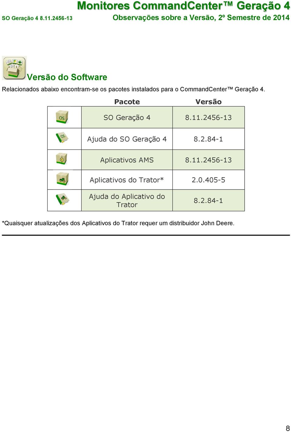 11.2456-13 Aplicativos do Trator* 2.0.405-5 Ajuda do Aplicativo do Trator 8.2.84-1