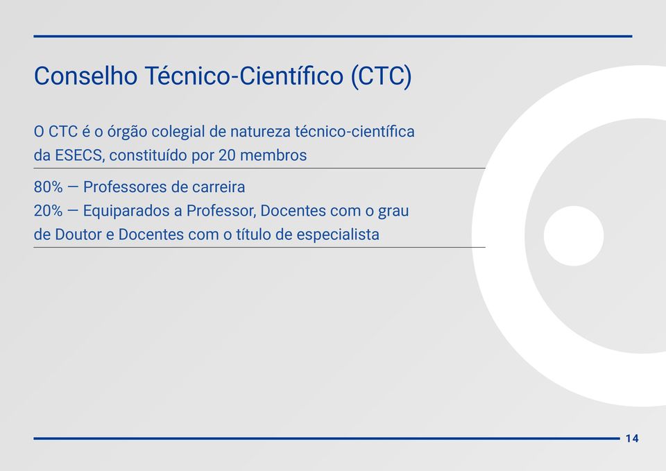 membros 80% Professores de carreira 20% Equiparados a