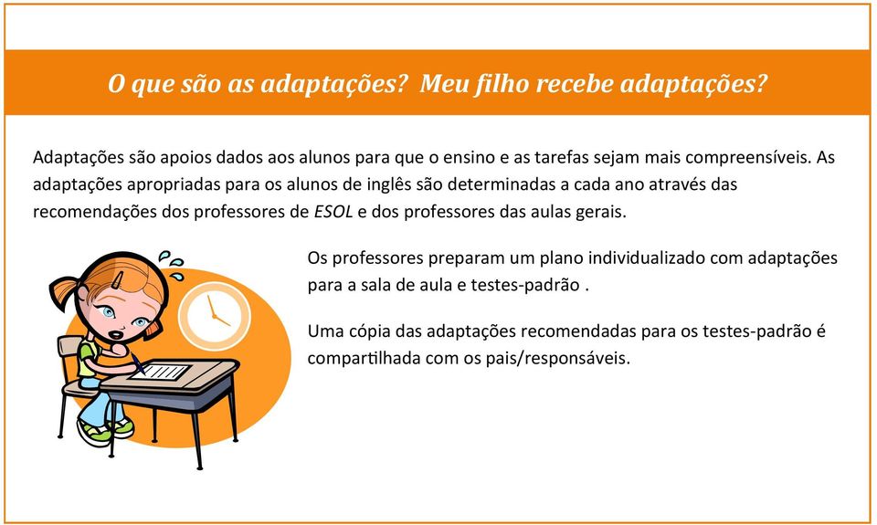 As adaptações apropriadas para os alunos de inglês são determinadas a cada ano através das recomendações dos professores de ESOL