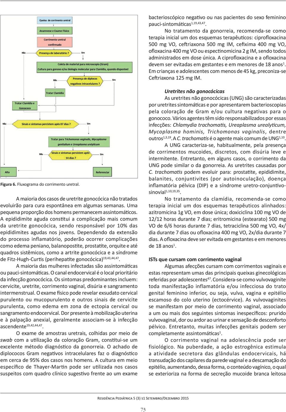 espectinomicina 2 g IM, sendo todos administrados em dose única. A ciprofloxacina e a ofloxacina devem ser evitadas em gestantes e em menores de 18 anos 1.