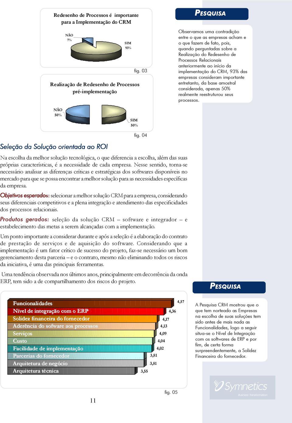 da implementação do CRM, 93% das empresas consideram importante entretanto, da base amostral considerada, apenas 50% realmente reestruturou seus processos. NÃO 50% SIM 50% fig.