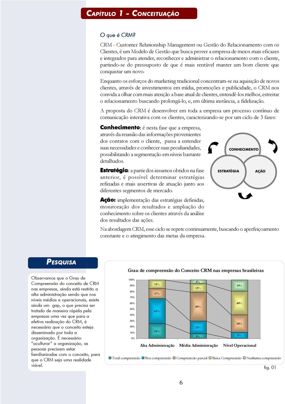 administrar o relacionamento com o cliente, partindo-se do pressuposto de que é mais rentável manter um bom cliente que conquistar um novo.