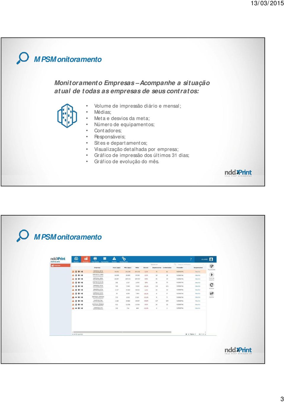 Número de equipamentos; Contadores; Responsáveis; Sites e departamentos;