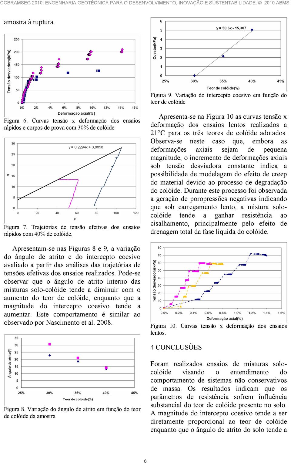 Observa-se neste caso que, embora as deformações axiais sejam de pequena magnitude, o incremento de deformações axiais sob tensão desviadora constante indica a possibilidade de modelagem do efeito de