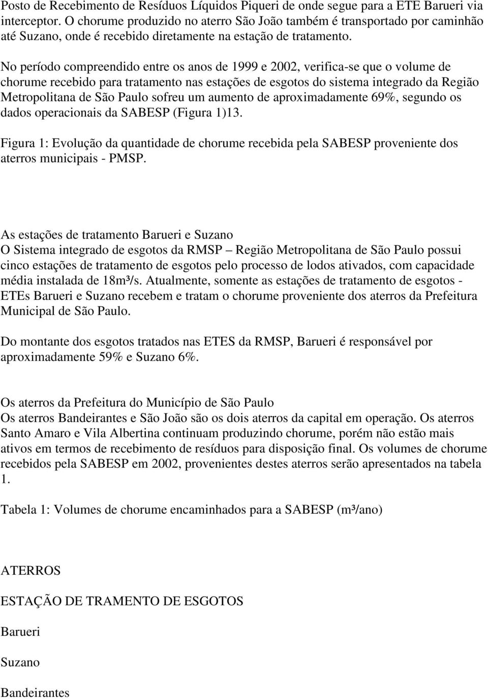 No período compreendido entre os anos de 1999 e 2002, verifica-se que o volume de chorume recebido para tratamento nas estações de esgotos do sistema integrado da Região Metropolitana de São Paulo