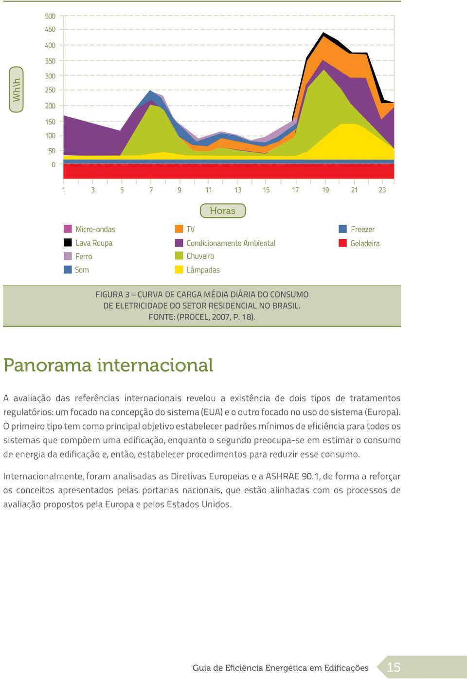 Panorama internacional A avaliação das referências internacionais revelou a existência de dois tipos de tratamentos regulatórios: um focado na concepção do sistema (EUA) e o outro focado no uso do